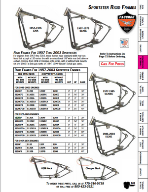 Bone Yard Frames