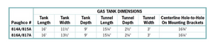 815A  Axed Custom Tanks