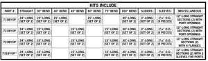 BUILD YOUR OWN PIPE SETS