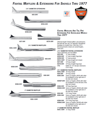 Shovelhead Fishtail Mufflers & Extensions