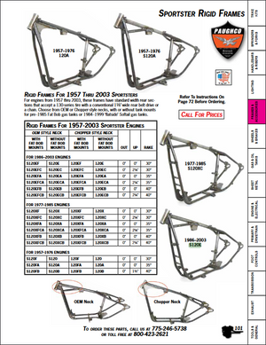 Bone Yard Frames