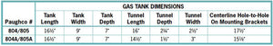 805 Narrow Universal Mustang Tanks