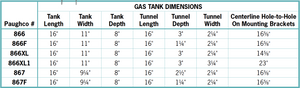 King Tanks For 1995-2006 Sportsters