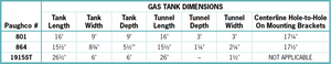 Kendall Johnson Half-Shell Gas Tank