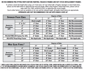 Leaf Spring Fork Assembly Axles and Components