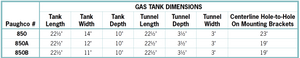 Paughco Low Tunnel Mustang Tanks