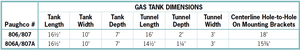 Paughco Wide Universal Mustang Tanks