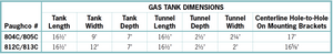 Narrow Tunnel Custom Mustang Tanks