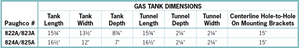 Mustang And Axed Tanks For 1979-1981 Sportsters