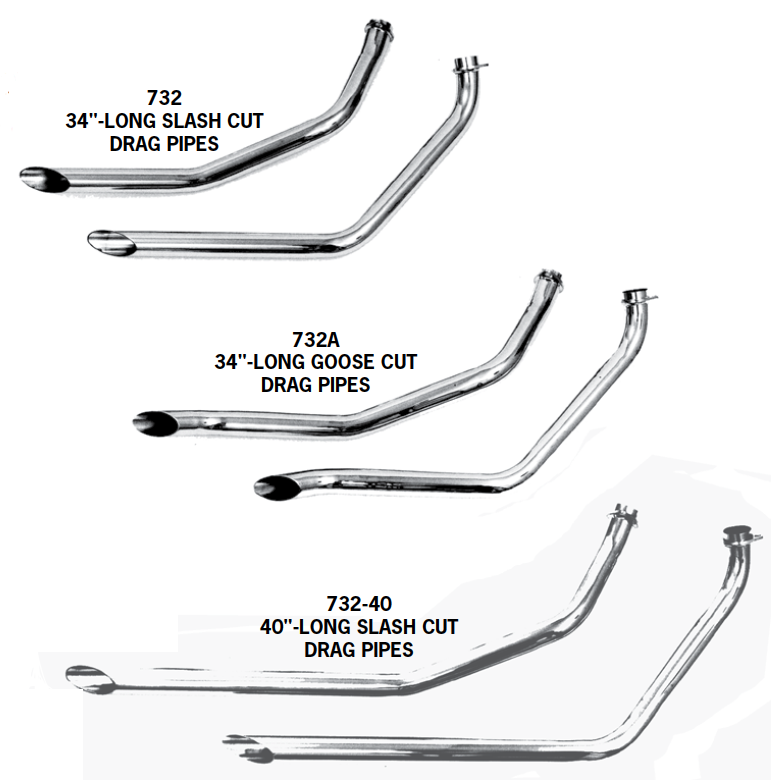 Shovelhead FXR Model Staggered Dual Drag Pipes For 1982 - 1983