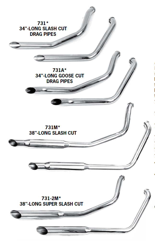 Staggered Duals For Evolution FXR Models From 1984 - 1994