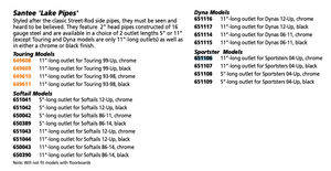 651106- Santee 'Lake Pipes'